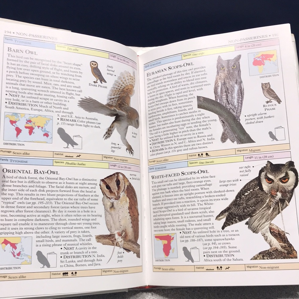 Birds of the World Book. Like New 416 page book. EUC!! - Picture 4 of 4